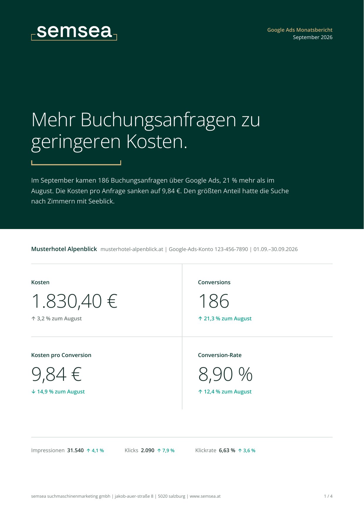 Beispielbericht Seite 1: Überblick mit den wichtigsten Kennzahlen